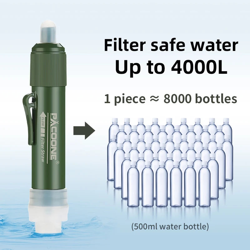 Emergency Water Filter