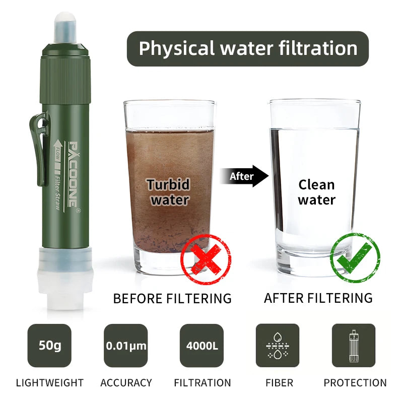 Emergency Water Filter