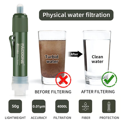 Emergency Water Filter